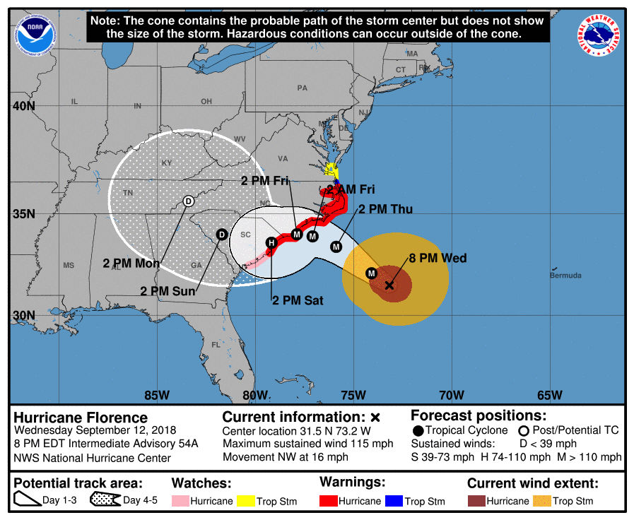 Florence 8pm Wednesday